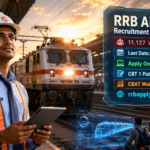 Railway RRB ALP Recruitment 2026 — 11,127 Vacancies, 14 June Last Date, बदला Exam Pattern और पूरी जानकारी