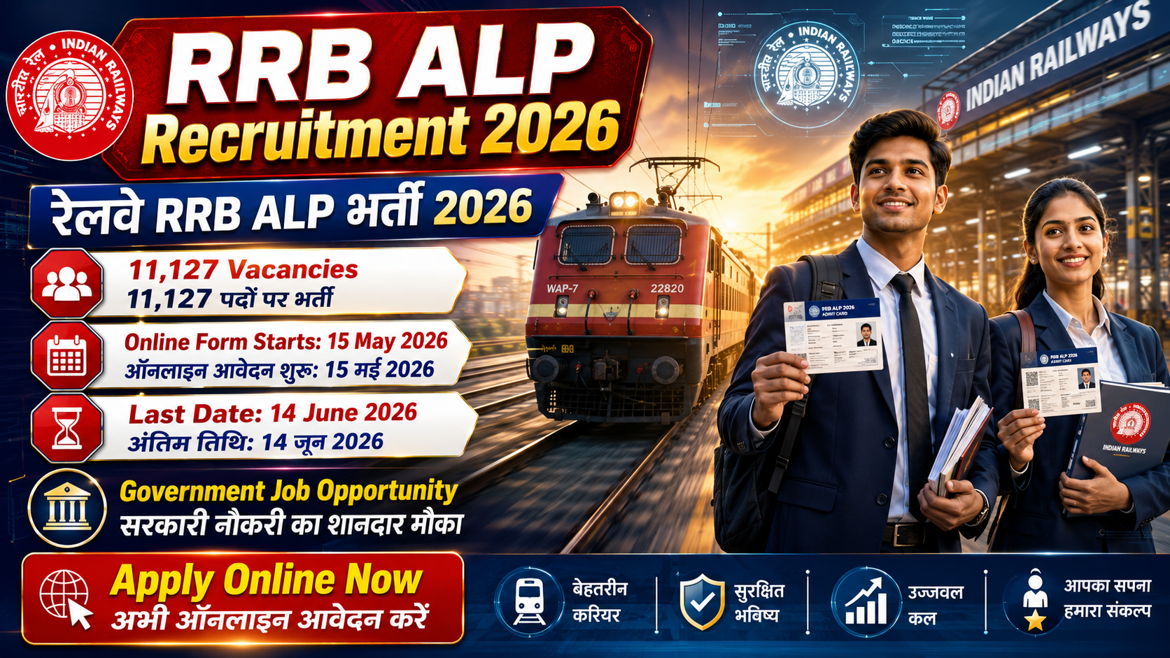 Railway RRB ALP Bharti 2026 – 11,127 Posts के लिए Online Form भरें | पूरी जानकारी हिंदी में