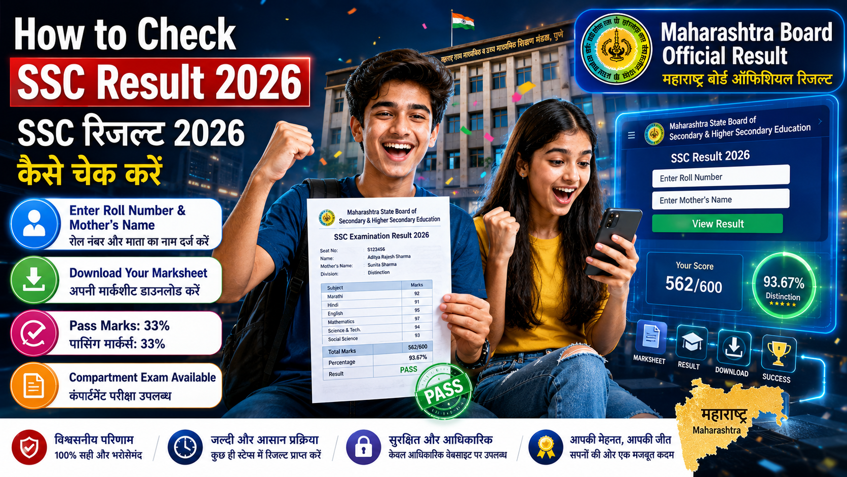 Maharashtra Board SSC Class 10th Result 2026 – जानें Result कैसे Check करें, Passing Criteria और जरूरी जानकारी